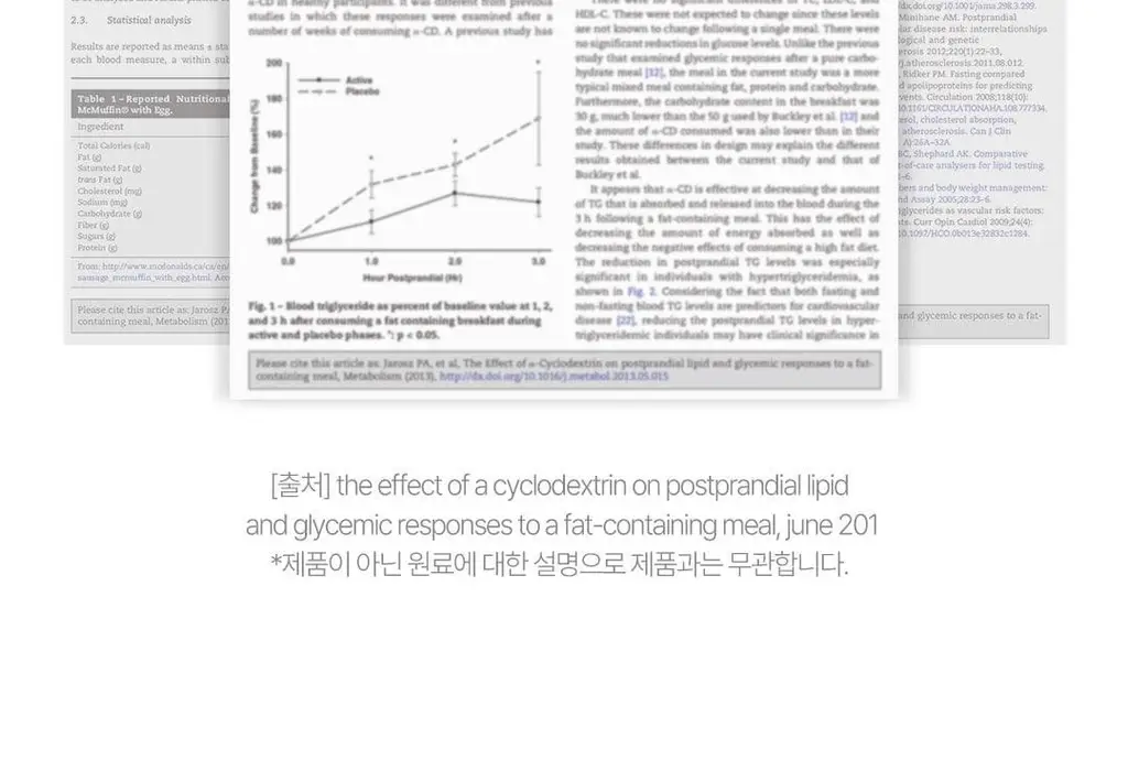 [NEW/체인지워터] 그린몬스터 칼로에이드 제로 알파CD 이온음료 2종 (복숭아/레몬) 상세페이지 23